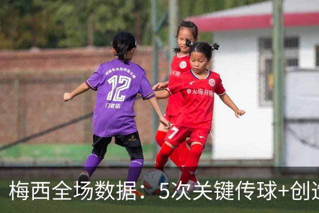 梅西全场数据：5次关键传球+创造2次得分机会